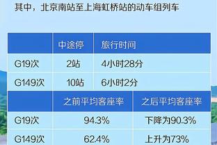 英格拉姆：我们会把球给手感好的人 今天就是一直给CJ喂球